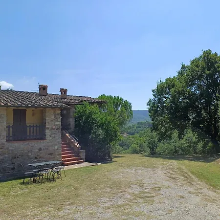 La Bulletta *