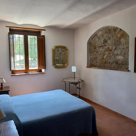 La Bulletta Feriehus Perugia