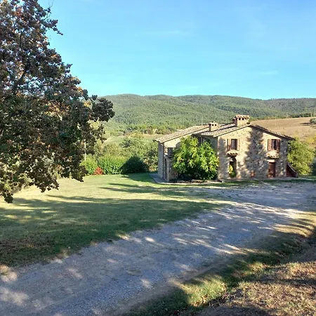 La Bulletta Feriehus Perugia