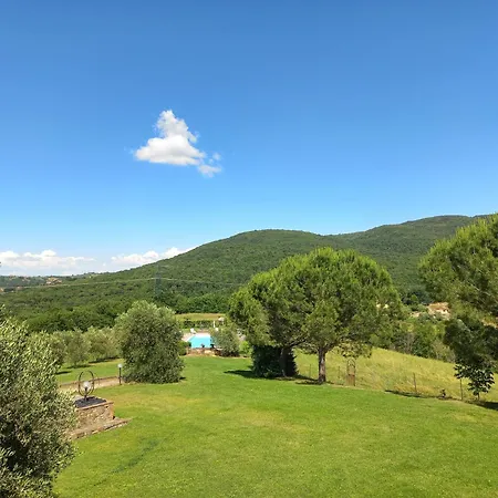 La Bulletta Feriehus Perugia