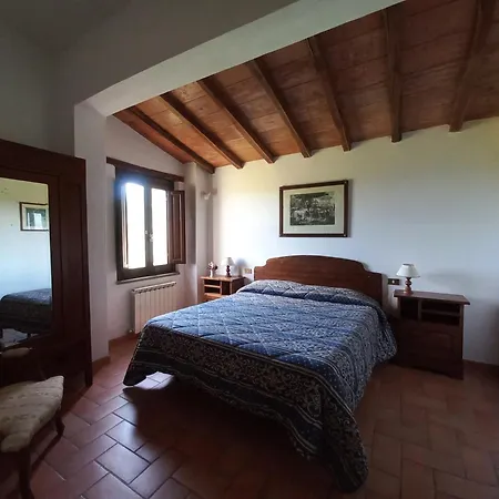 La Bulletta